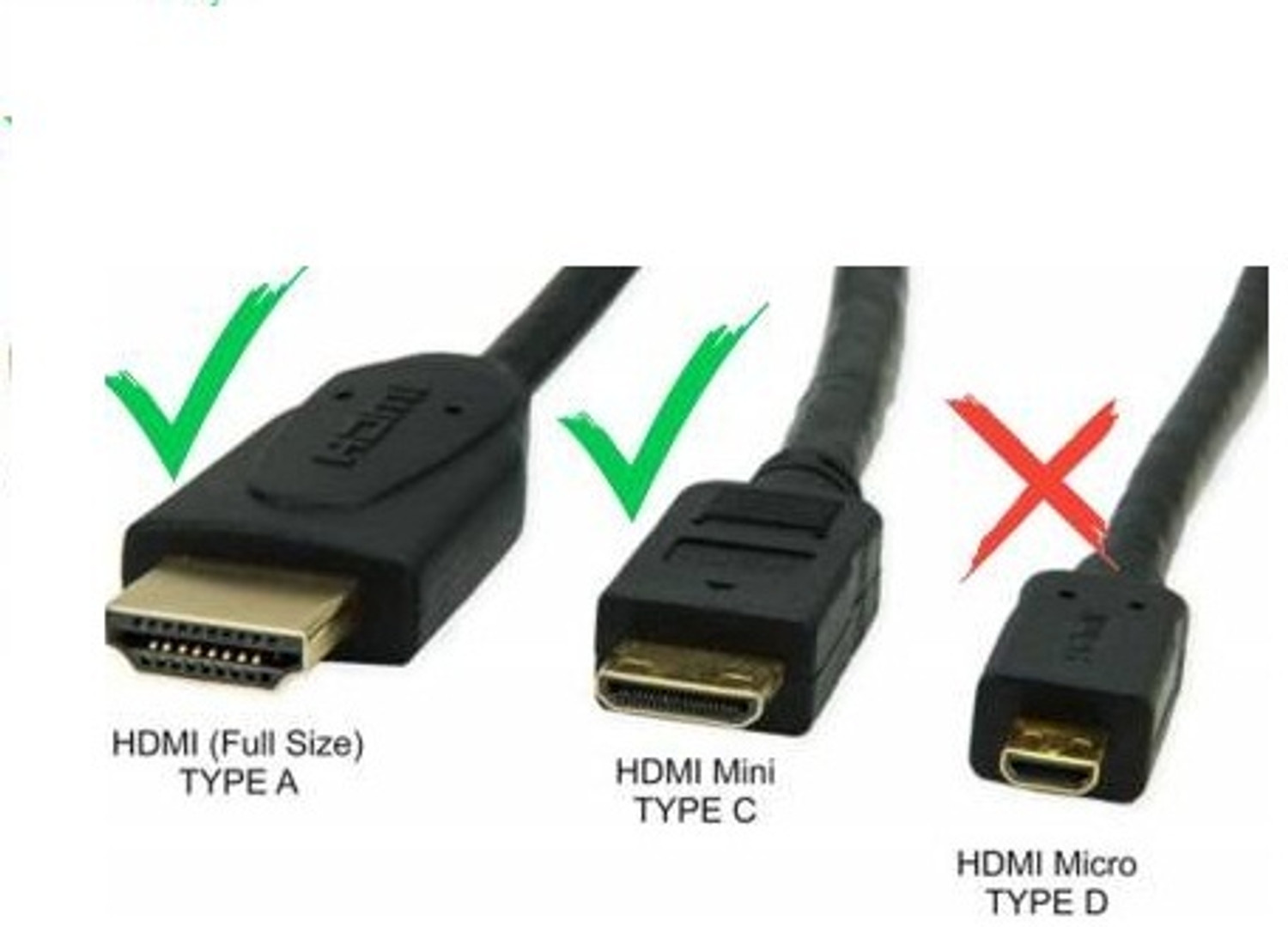 Image of Stela HDMI Cable 1.5 m HDMI Cable 1.5 m Mini HDMI Cable