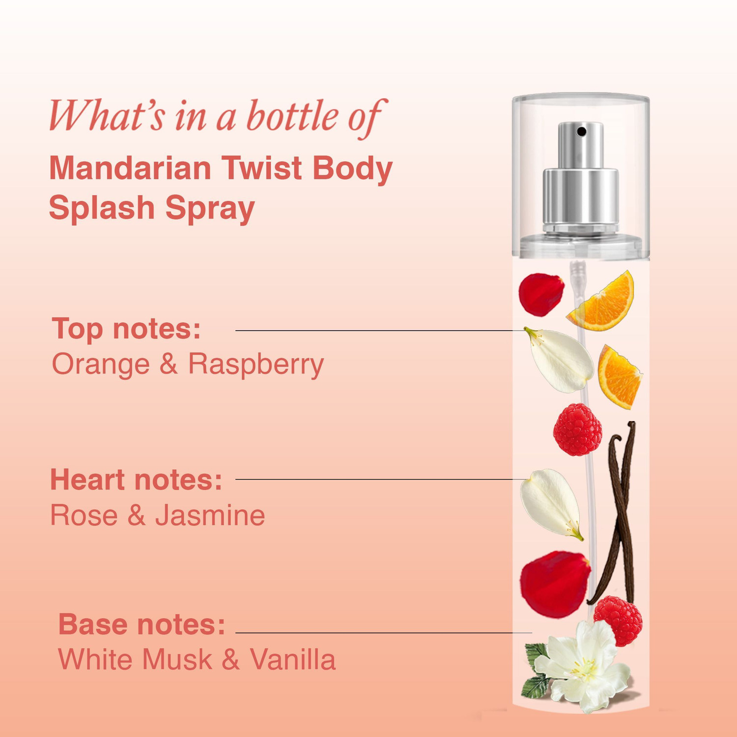 Image of LAYER'R Wottagirl! MANDARIN TWIST Perfume Body Spray - For Women