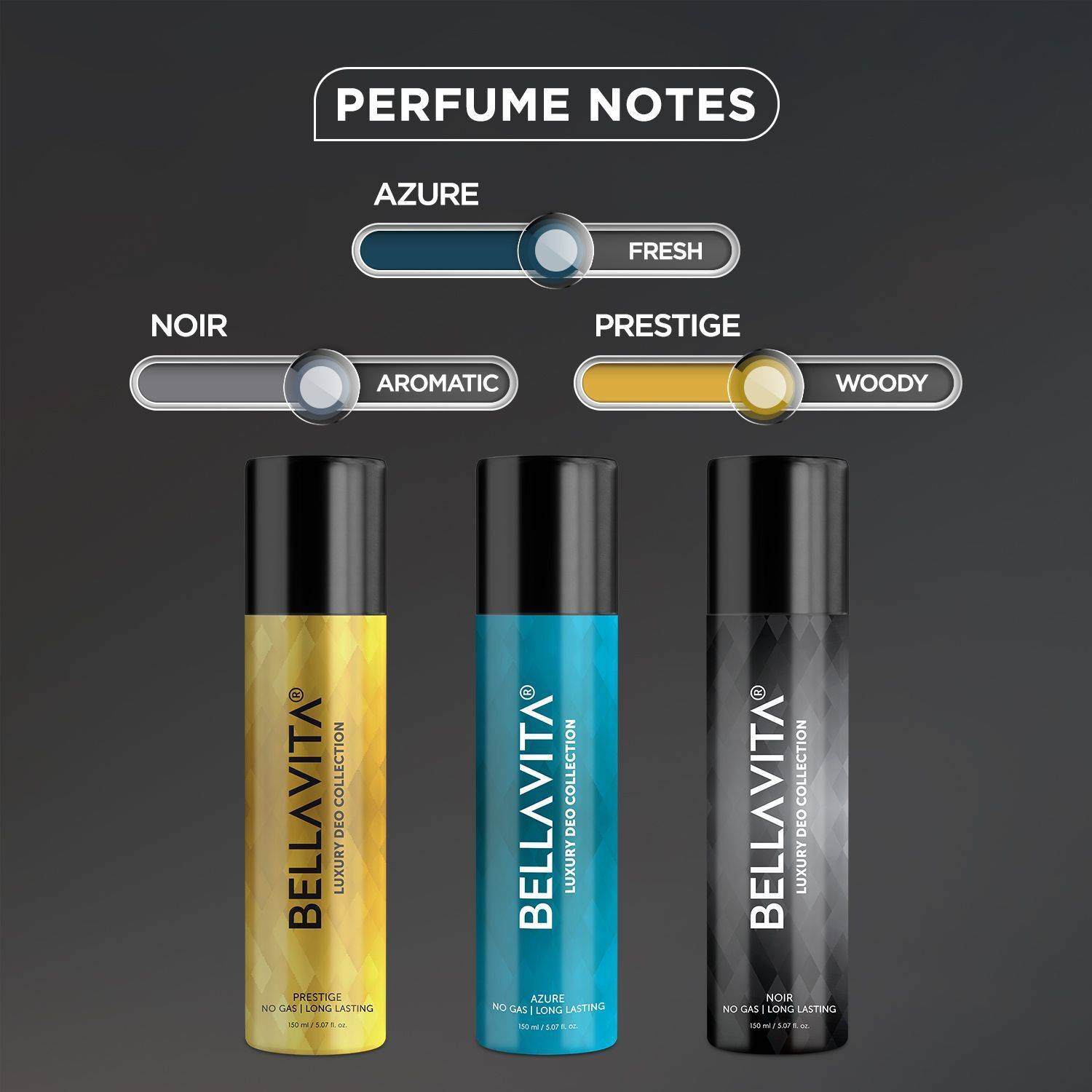 BELLAVITA Noir, Azure & Prestige Pack of 3 · 150 ml (450 ml total) - Image 4