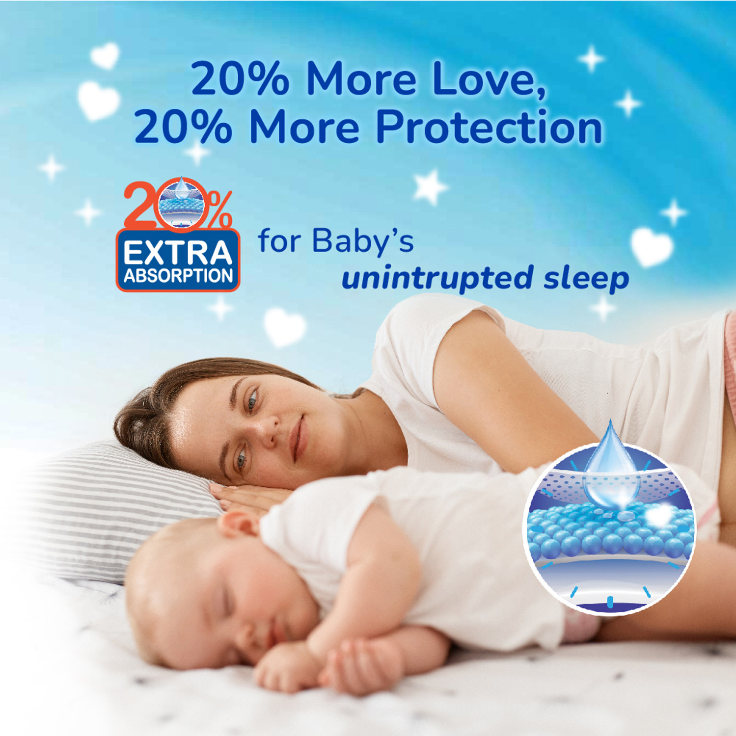 Image of Wowper Baby Premium Diapers | up to 12 hrs Absorption | 4-8 Kg | Soft & Comfortable - S