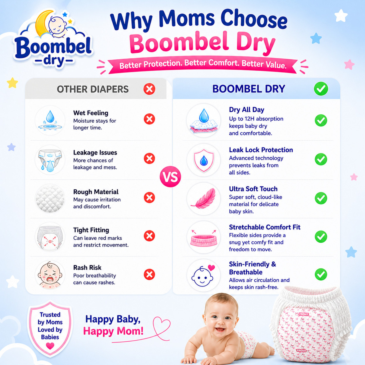 Image of BOOMBEL DRY Baby Diaper Pants L Size | Super Soft | Long Lasting Diaper | - L