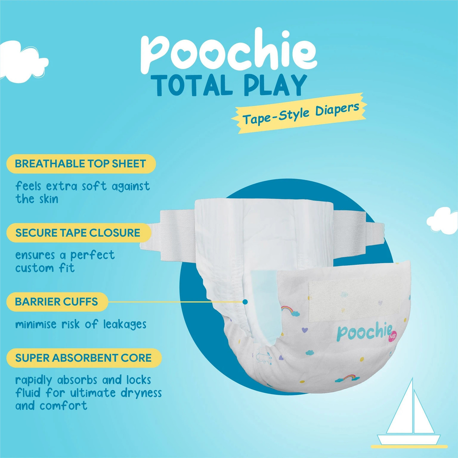 Image of Romsons Newborn Baby Diaper Tape Style Soft Dry Comfort Leakproof 10 Pcs Tape Diapers - New Born