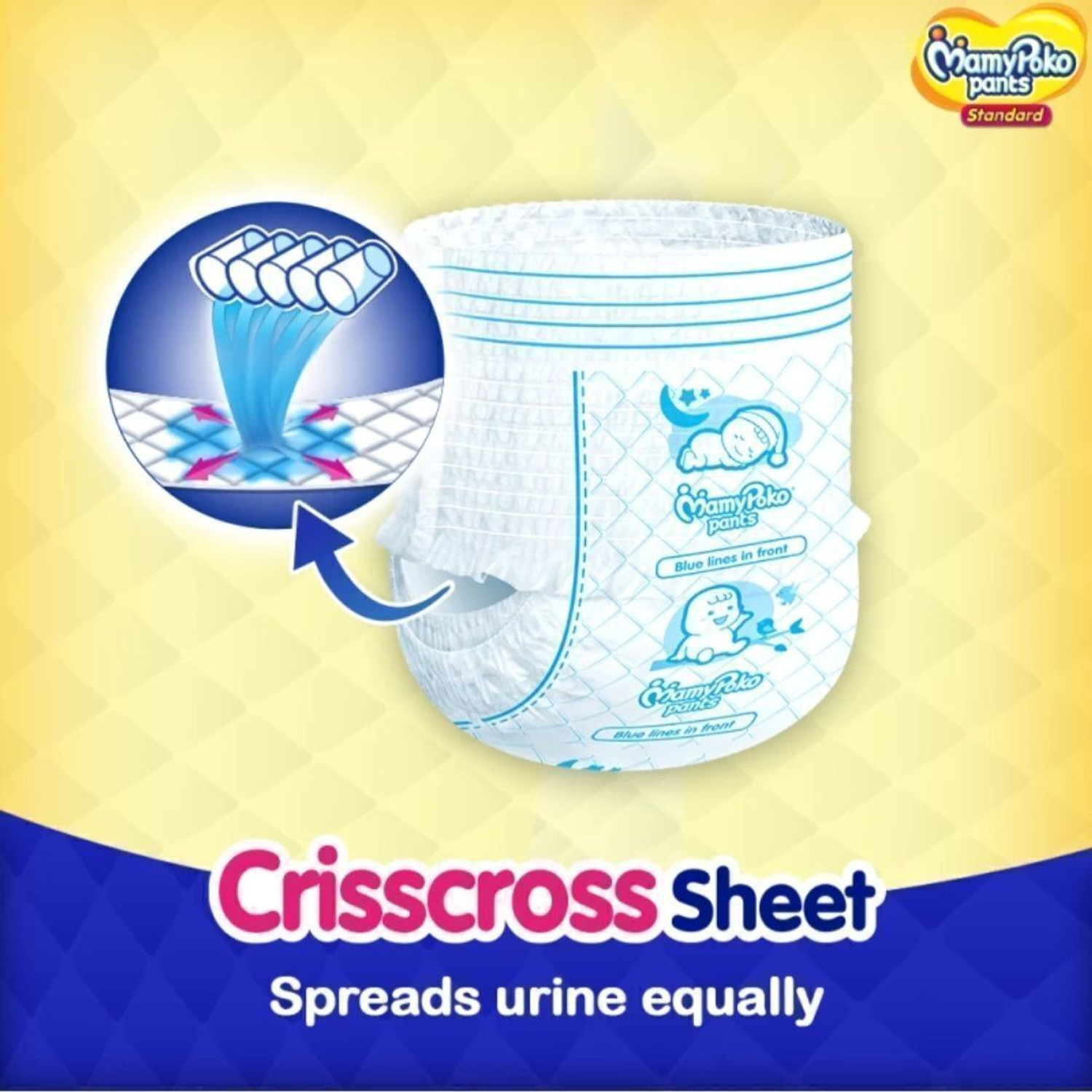 Image of MamyPoko 10 Hours Dryness Care Pack Pant Diapers - M