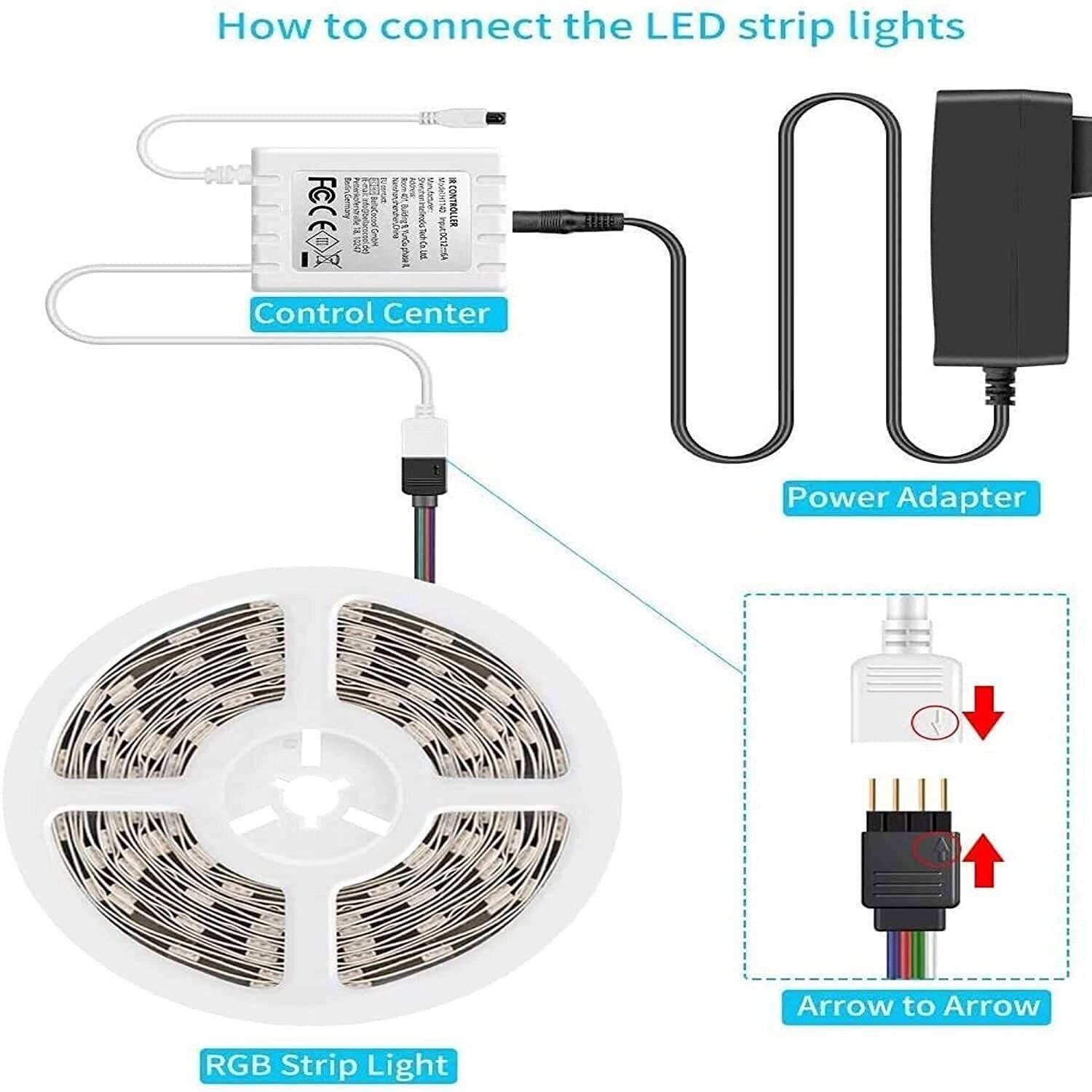 HDC 4M RGB LED Strip Lights with Remote - Image 4