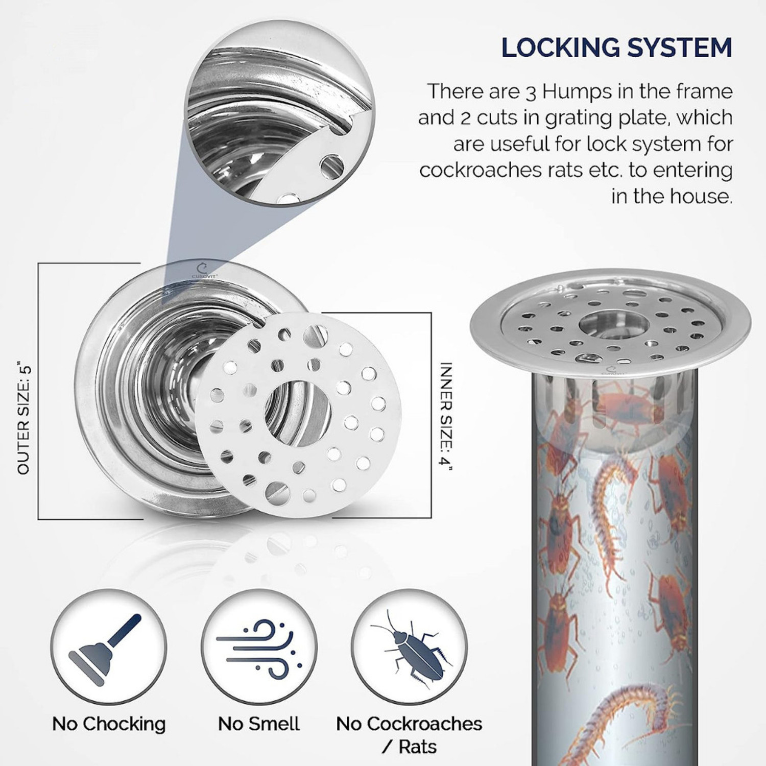 Image of BATHONIX Basin, Bathroom Sink, Kitchen Sink Stainless Steel Push Down Strainer