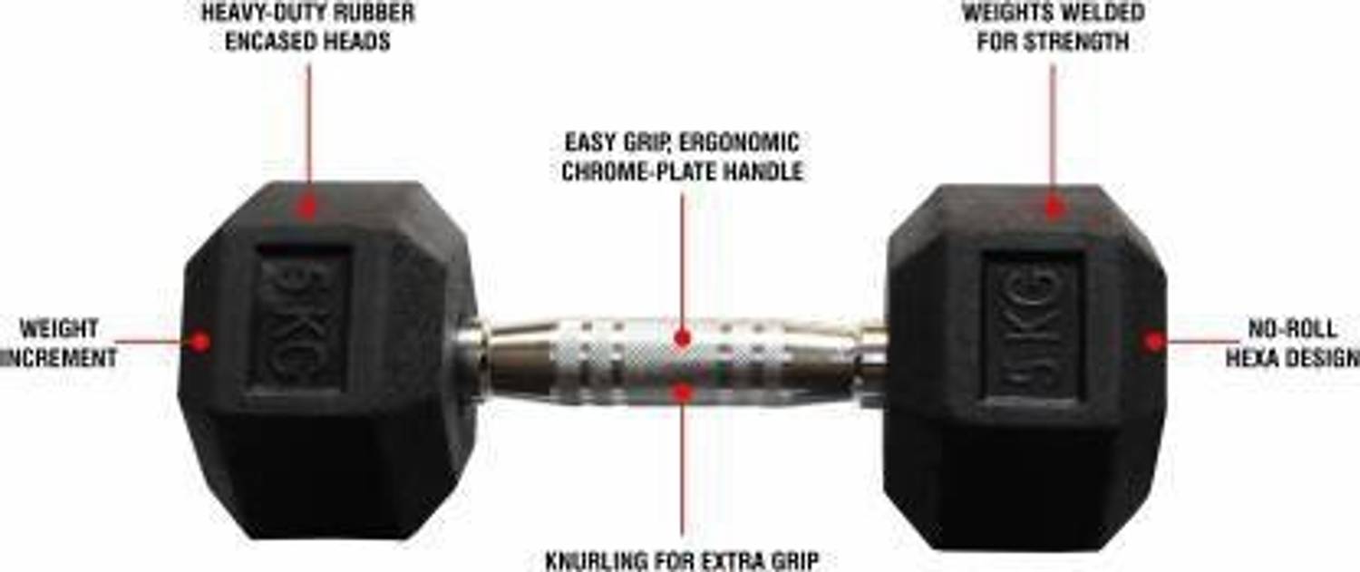 Pair of Hexa Rubber Coated Fixed Weight Dumbbell - Image 2