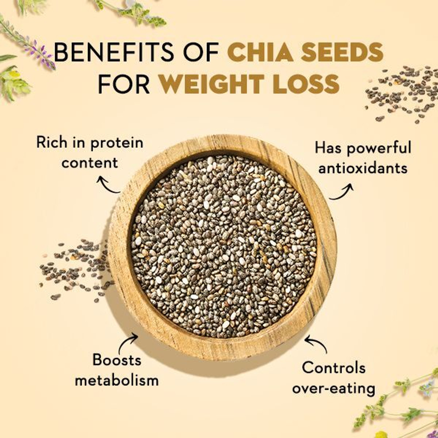 Image of Yajurveda ES 116 Chia Seeds