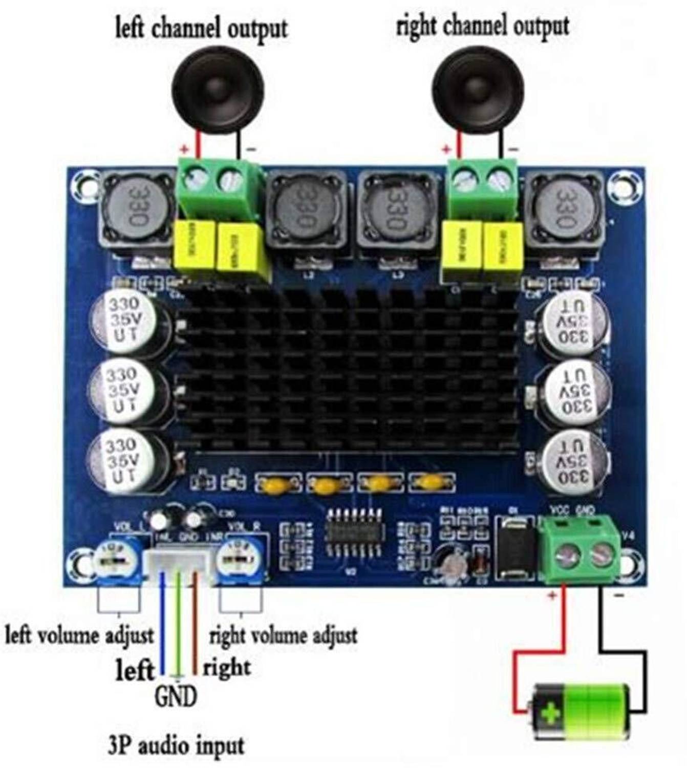 Pro TPA3116D2 2-Channel 2x120W Audio Amplifier - Image 3