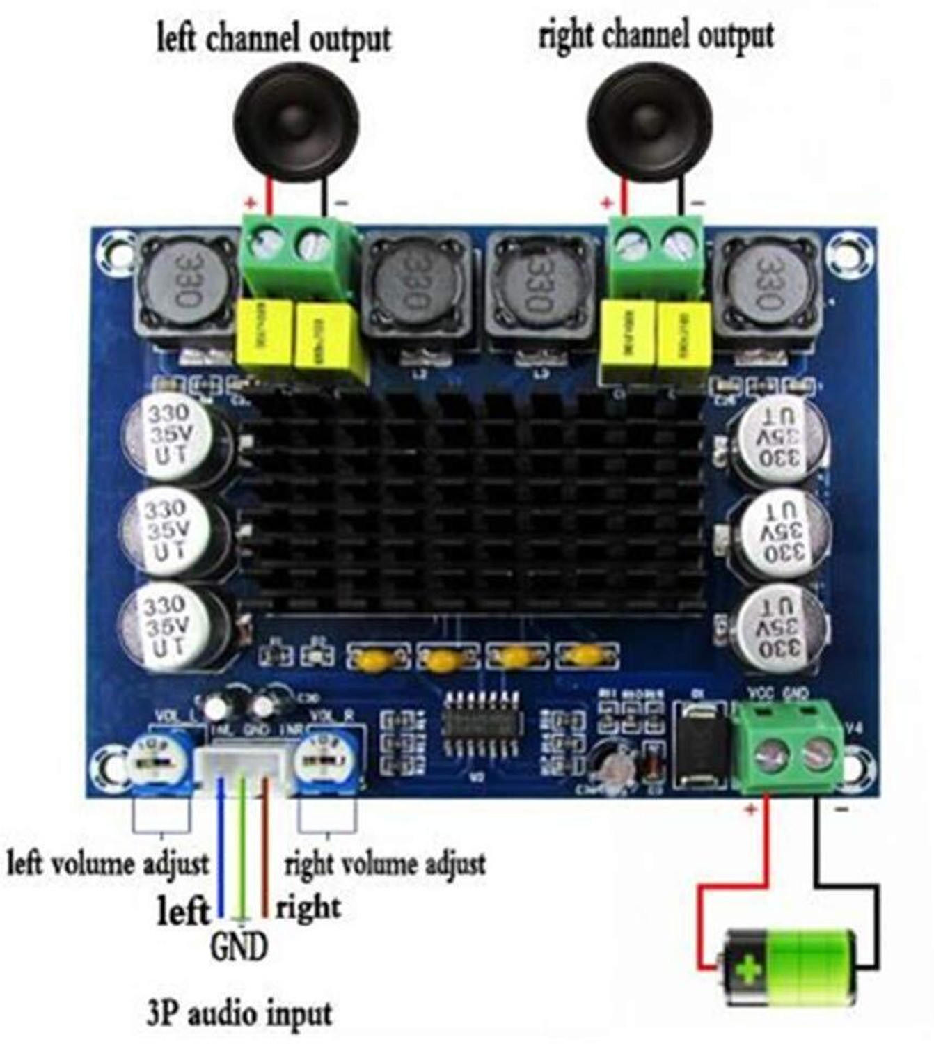 Image of EASTRA TPA3116D2 2-Channel Digital Audio Stereo Power Amplifier Board 2x120W Electronic Components Electronic Hobby Kit