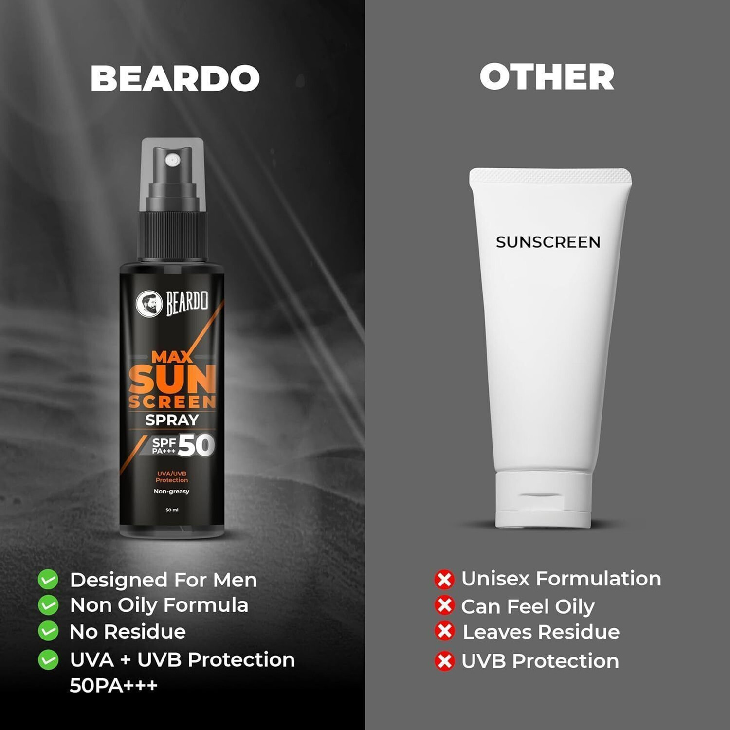 Image of BEARDO Combo Hair Serum, Sunscreen Spray, Perfume, Body Wash, De-tan Face Wash & Scrub