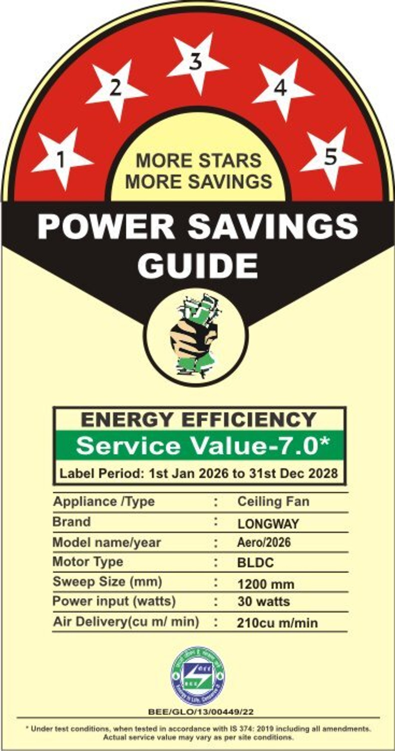 Image of Longway Aero with 3 Year Warranty BLDC Motor with Remote 1200 mm Ceiling Fan