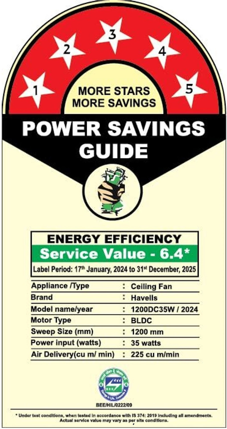 Image of HAVELLS CERA Underlight|Remote Controlled|Reverse Rotation|Carving Design|Low Noise|35W with 2 Year Warranty BLDC Motor 1200 mm Ceiling Fan