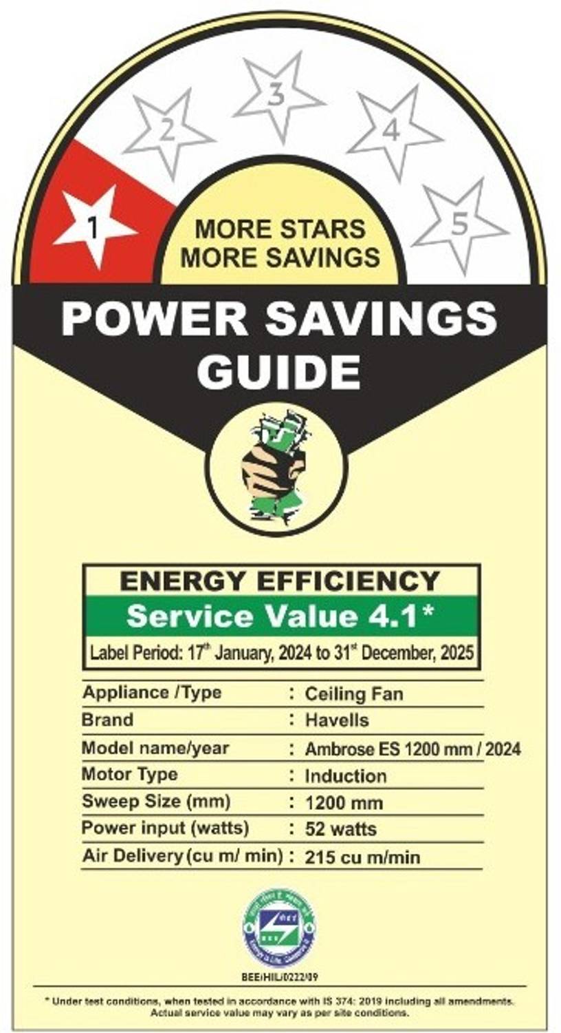 Havells Ambrose HS 1200 mm Ceiling Fan - Image 2