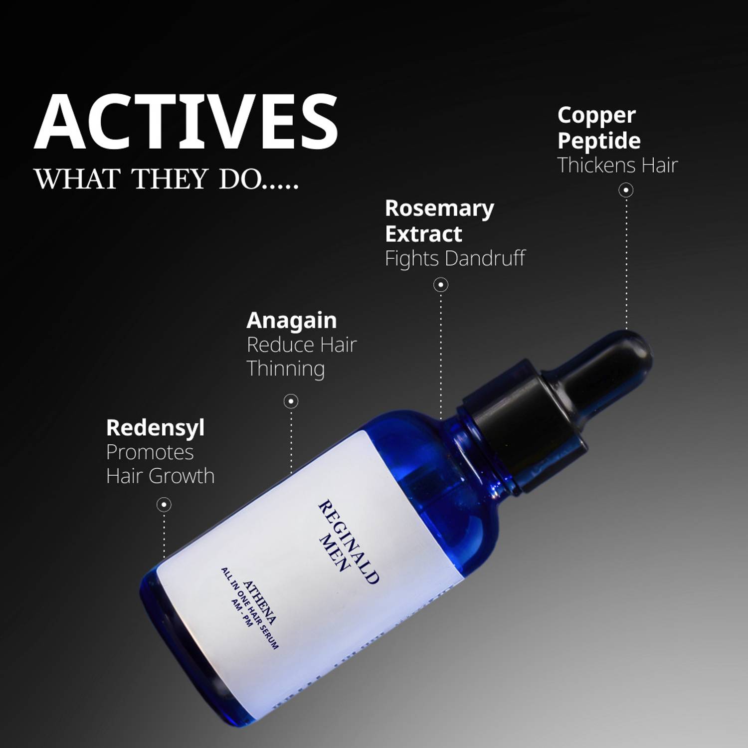 All in one Hair growth Serum|Hair Fall Control & Follicle Boost with 12 Actives - Image 2