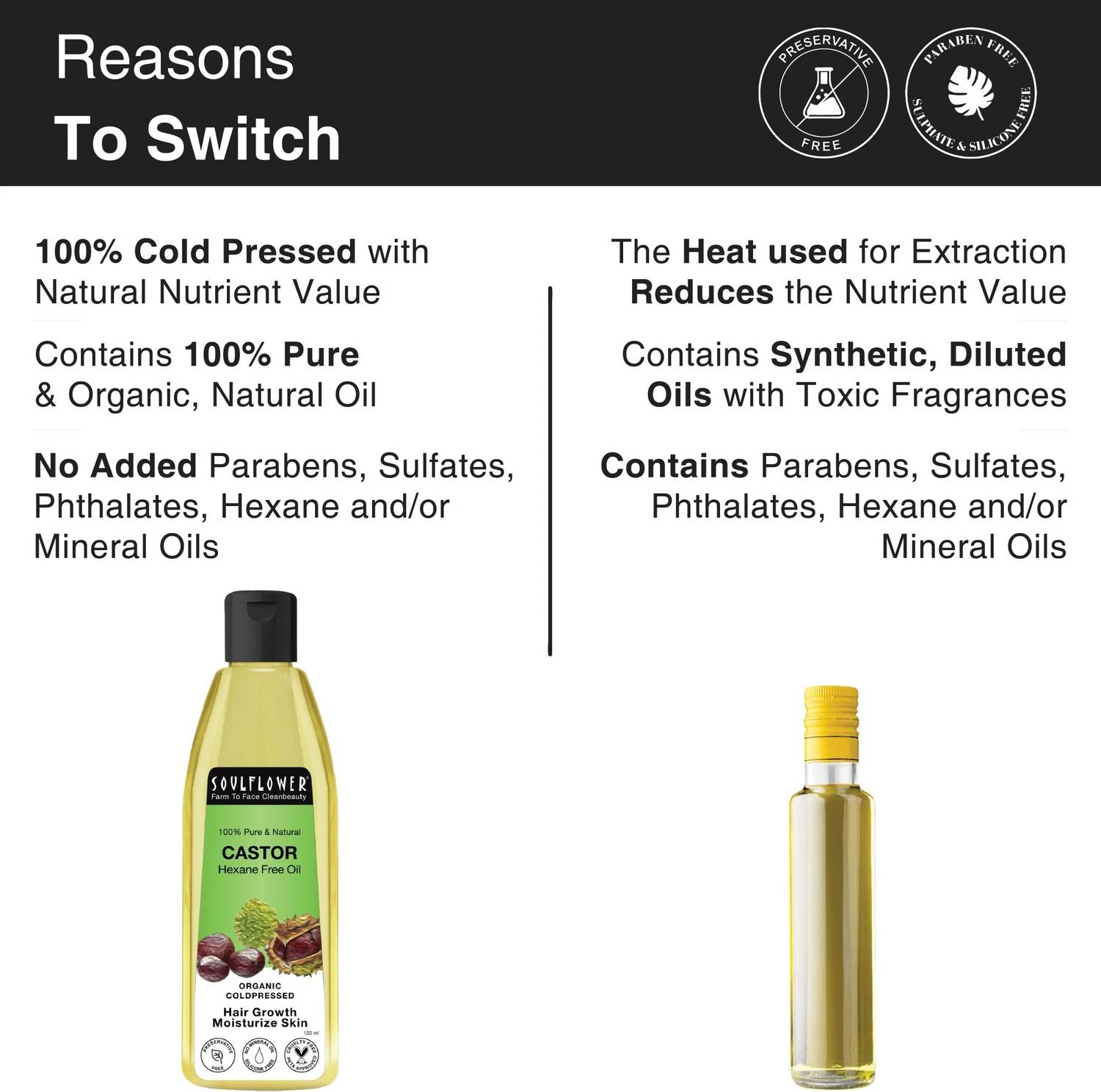 Soulflower Castor Oil 120ml - Image 2
