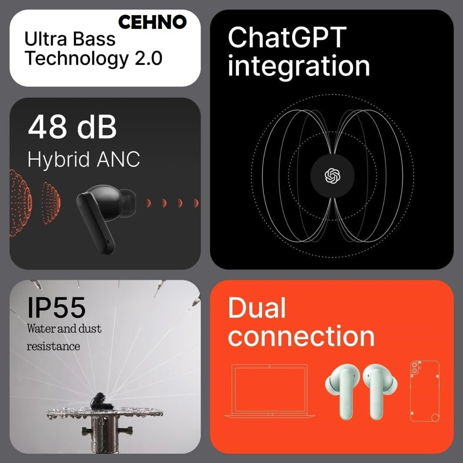 Image of CEHNO wireless Buds A4 42 dB ANC, 12.4mm Driver, Dirac-tuned, Ultra Bass Bluetooth Headset