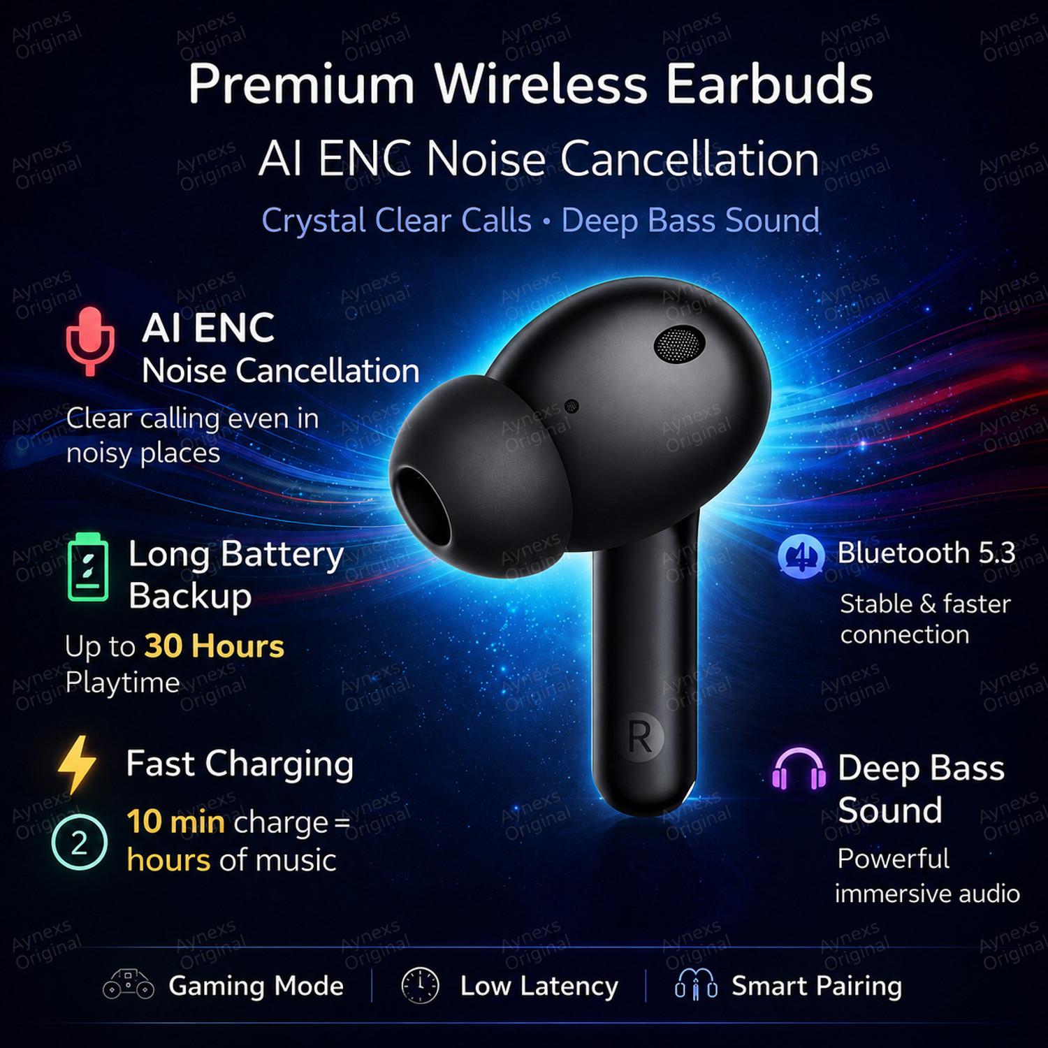 Image of AYNEXS ORIGINAL for Realme Buds T110 Truly Wireless in Ear Earbuds with mic Bluetooth