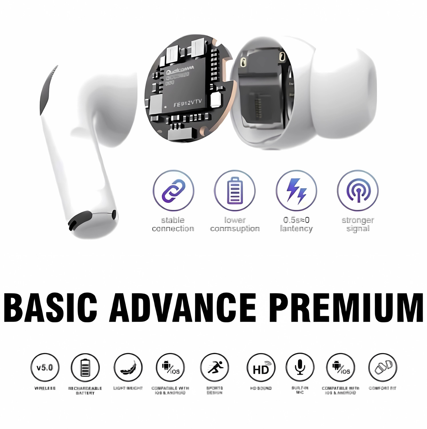 Image of SORAK CREATION Premium with Best Sound Quality and X-Tra Bass with ANC Support SCREA341 Bluetooth