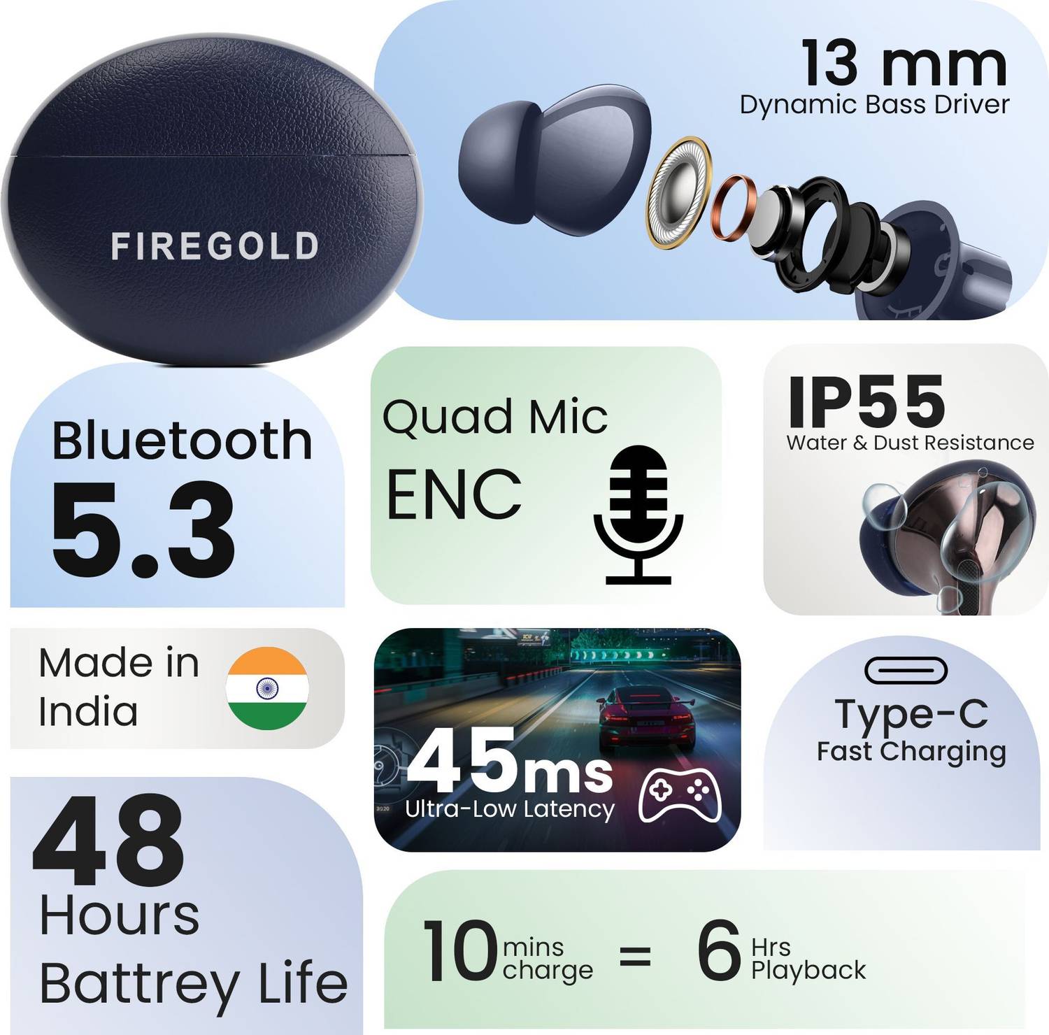 FIREGOLD Earbuds Pro 3 Bluetooth - Image 2