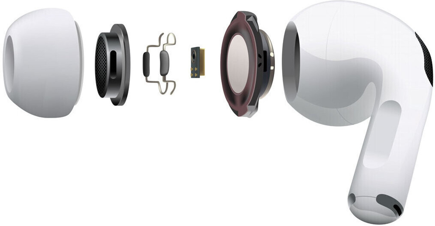 Image of SORAK CREATION Premium with Best Sound Quality and X-Tra Bass with ANC Support SRKCR191 Bluetooth