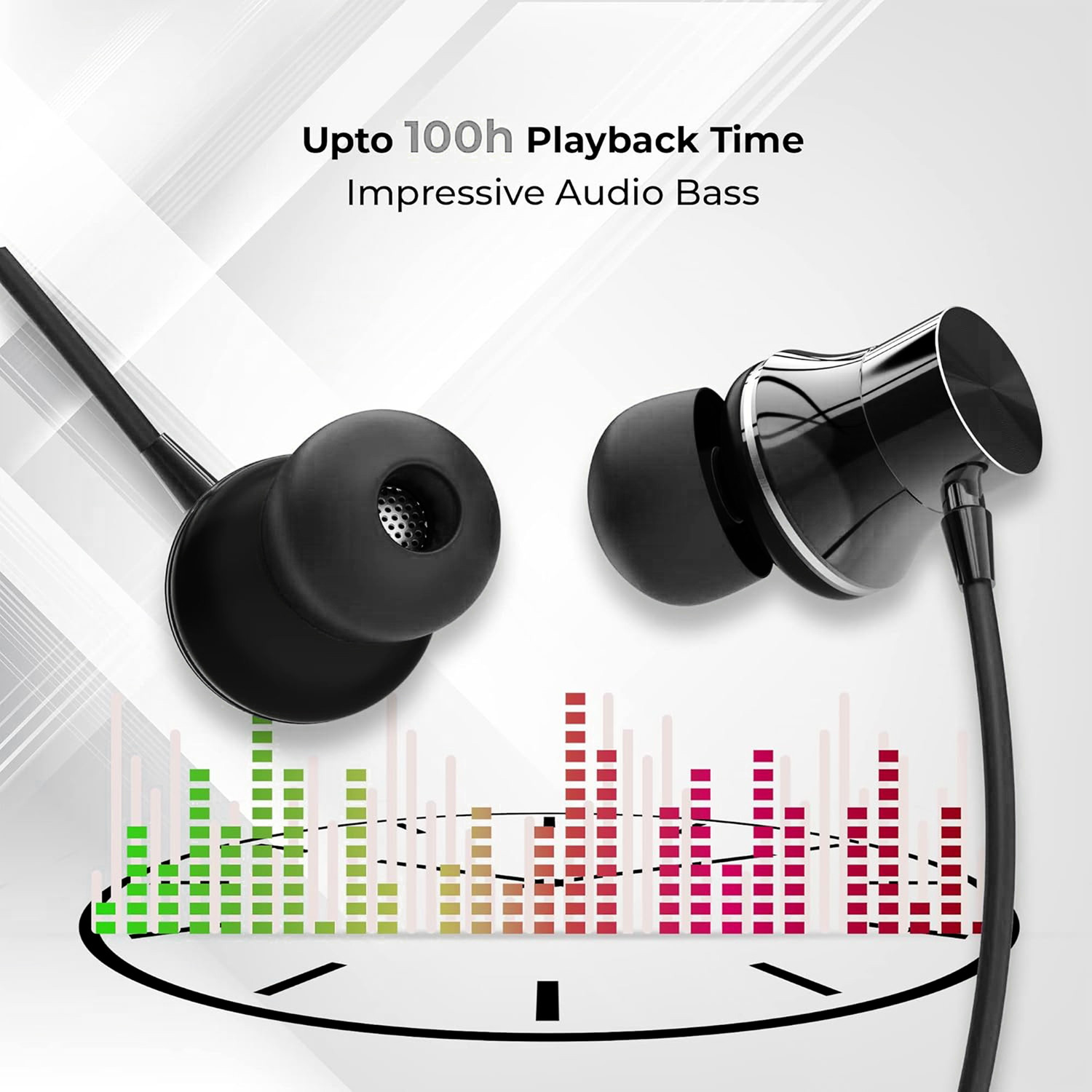 Image of ENTRY -1 Wireless Neckband, 300h, 100h Playback, EQ Modes, Bass Sound, Dual Device Bluetooth