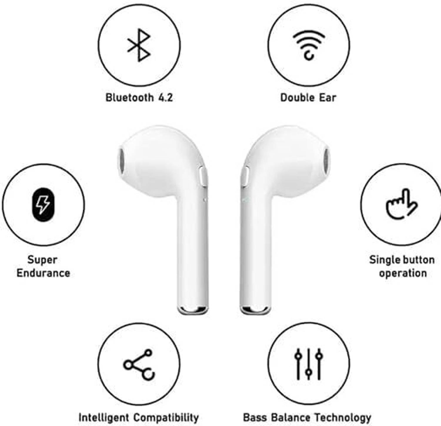 AJ HUB Wireless Portable Bluetooth Stereo White Headset i12 Earbuds With Charging Case Bluetooth