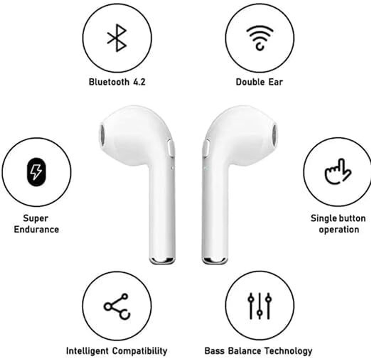 Image of CHHOKRA Wireless Bluetooth Earbuds With Dual Headset And Sensor Touch Control-22 Bluetooth