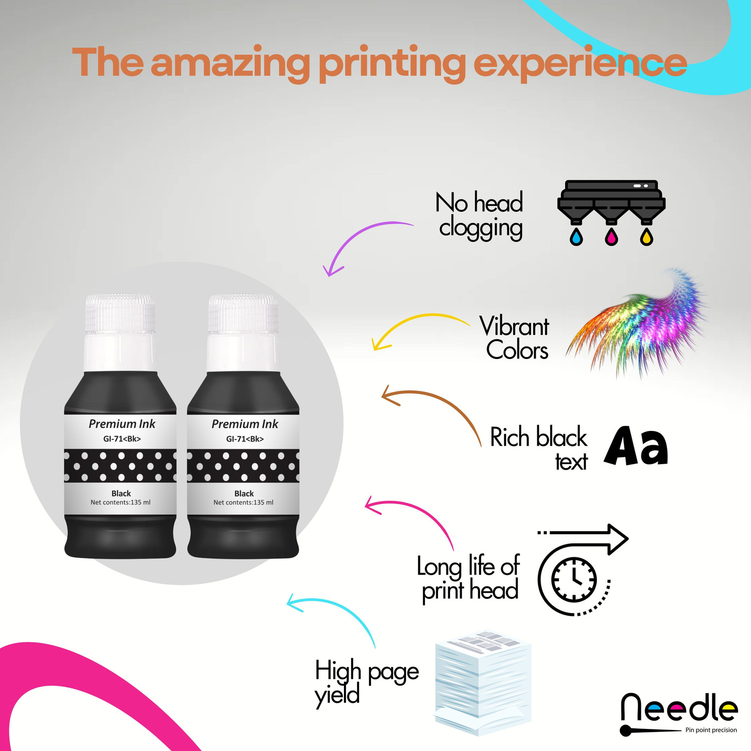Image of Needle GI71 for CN Pixma G1020 G2020 G3020 G2060 G3060 G1737 G2770 Printer 135ml each Black - Twin Pack Ink Bottle