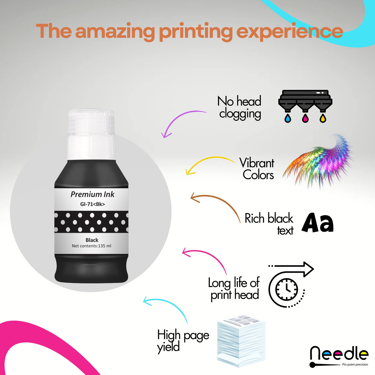 Image of Needle GI71 for CN Pixma G1020 G2020 G3020 G2060 G3060 G1737 G2770 Printer 135ml each Black Ink Bottle