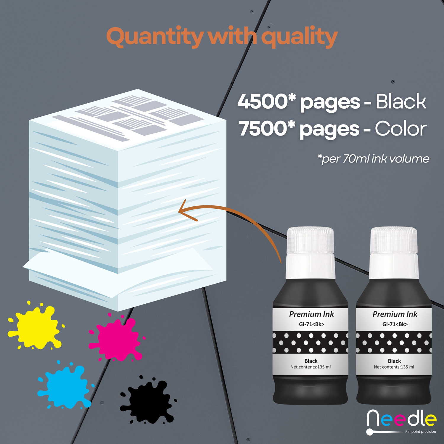 Image of Needle GI71 for CN Pixma G1020 G2020 G3020 G2060 G3060 G1737 G2770 Printer 135ml each Black - Twin Pack Ink Bottle