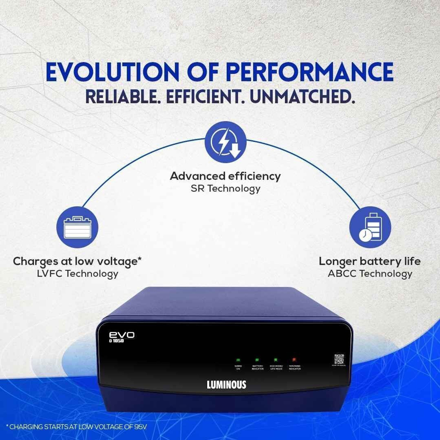 Image of LUMINOUS EVO D 1050 EVO D 1050 with 3 Year Warranty Square Wave Inverter