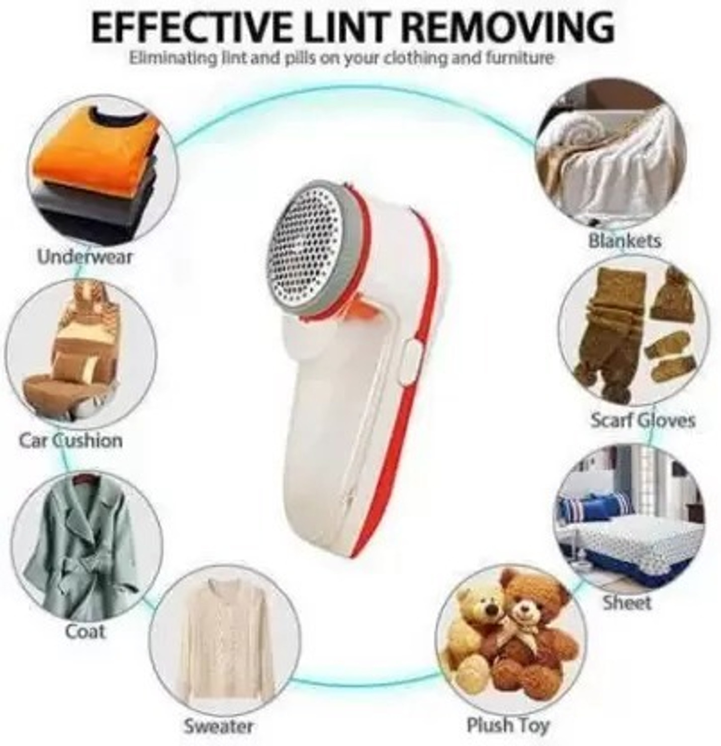 Image of BSVR Lint Remover /Fabric Shaver for Cloths, Woolen Sweaters, Blankets, Jackets 36 Lint Roller