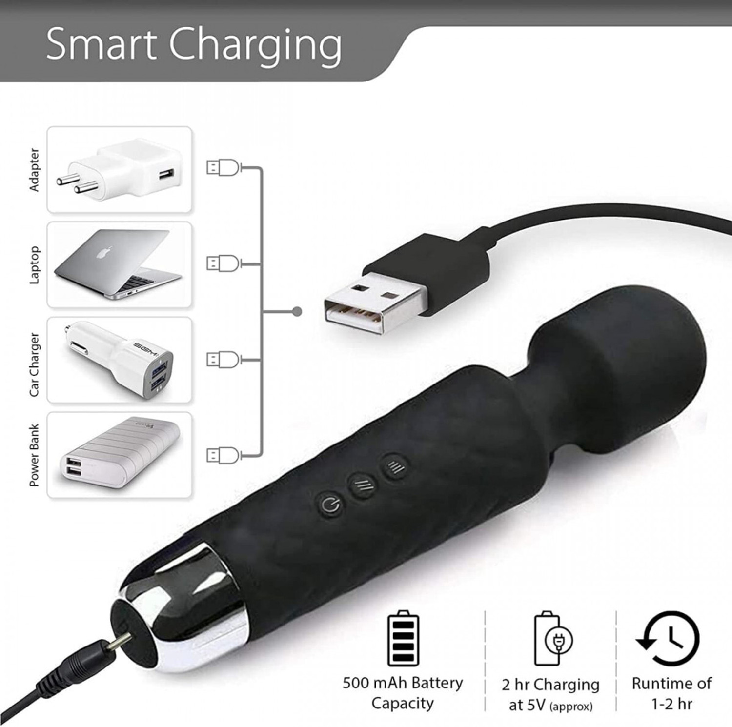 Image of ATHIZ Rechargeable Personal Body Massager for Women & Men - Waterproof