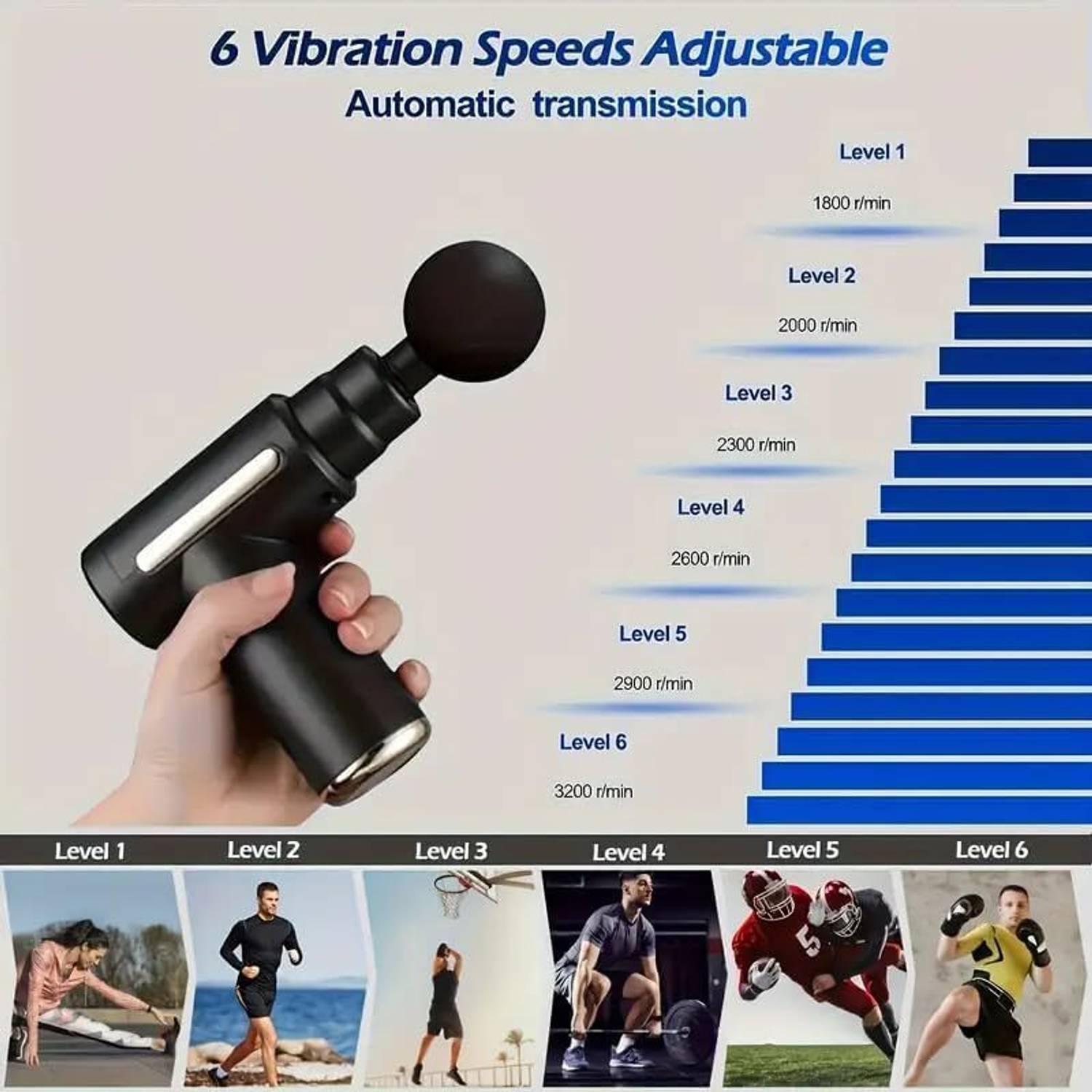 Samridhi Electric AI Percussion Therapy Massage Gun - Image 4
