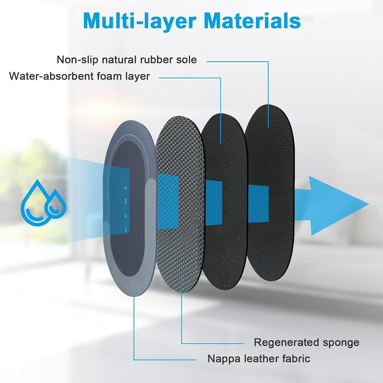 Image of Jazox Rubber Floor Mat