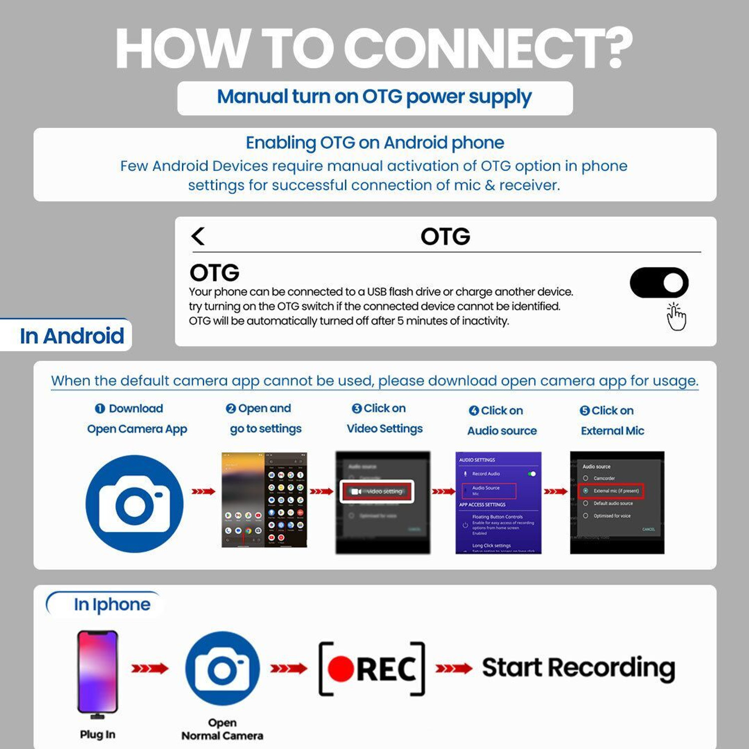 Image of MAK Wireless Mic with Active Noise Cancellation(ANC) for Vlogging For Type C /iPhone Microphone