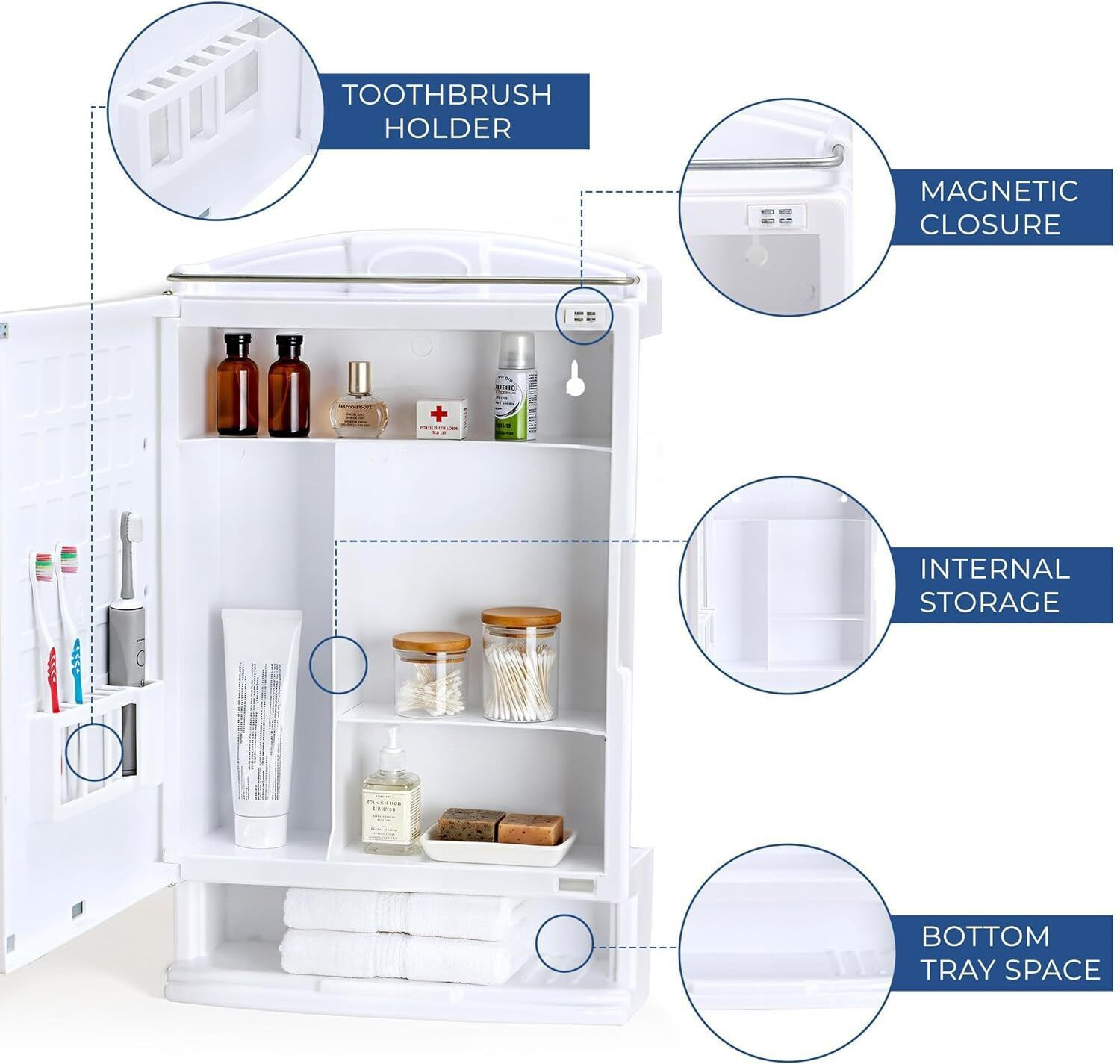 Image of LUPPRA White Premium Multipurpose Wall Mounted Storage Cabinet with Mirror Decorative Mirror