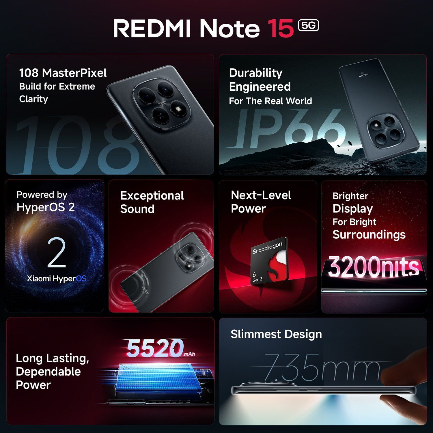 Image of REDMI Note 15 5G (Black, 256 GB)