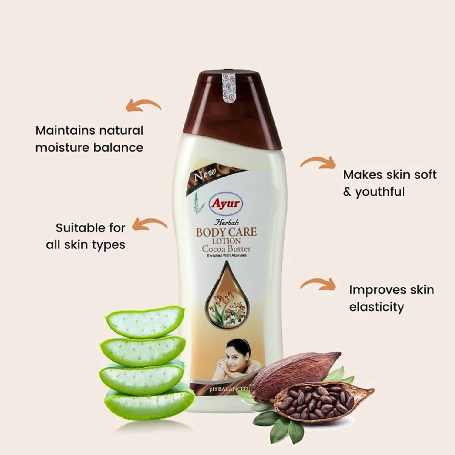Image of AYUR HERBALS Winter Care Body Lotion I Soften & Soothe dry Skin I Pack 1