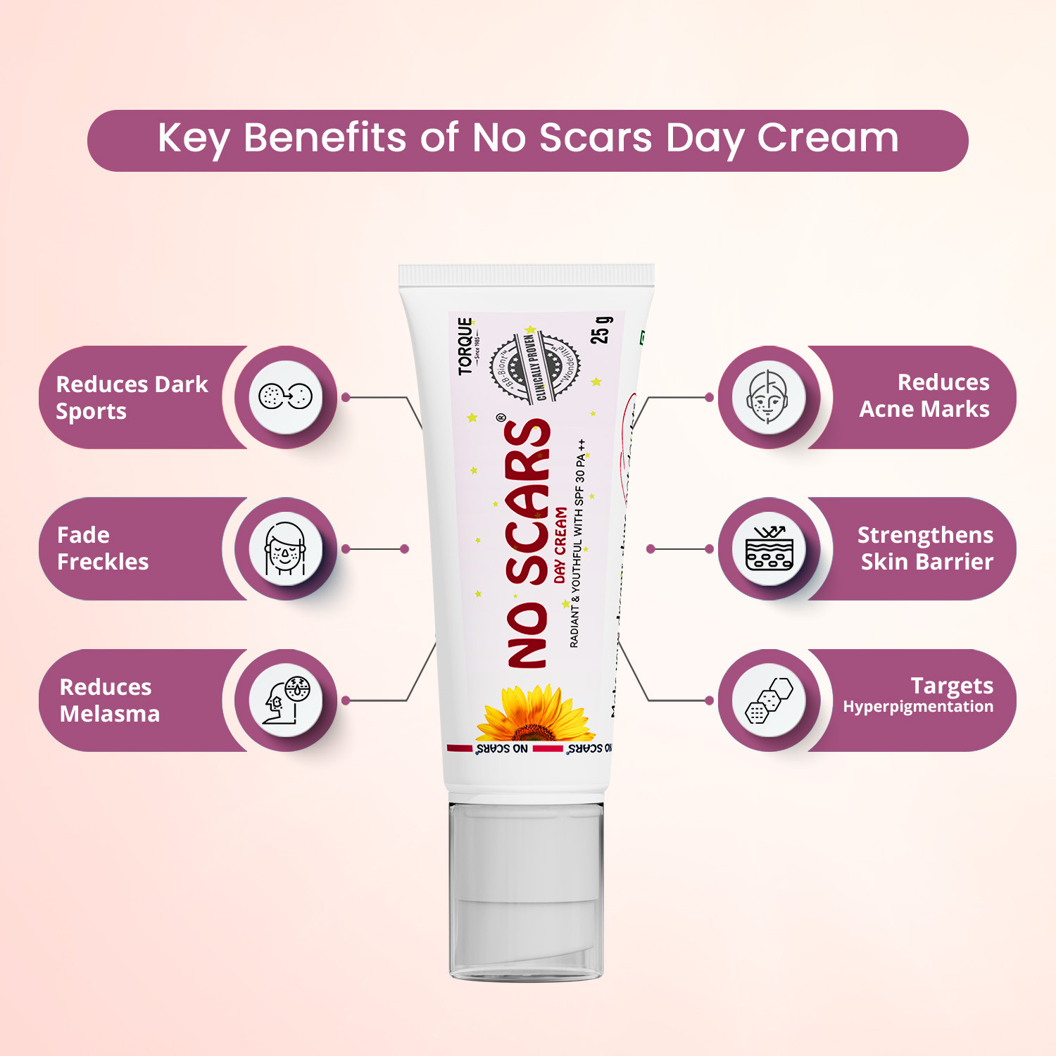 Image of NO SCARS Day Cream with Sunscreen SPF 30PA+++ with With Aloevera Face Wash