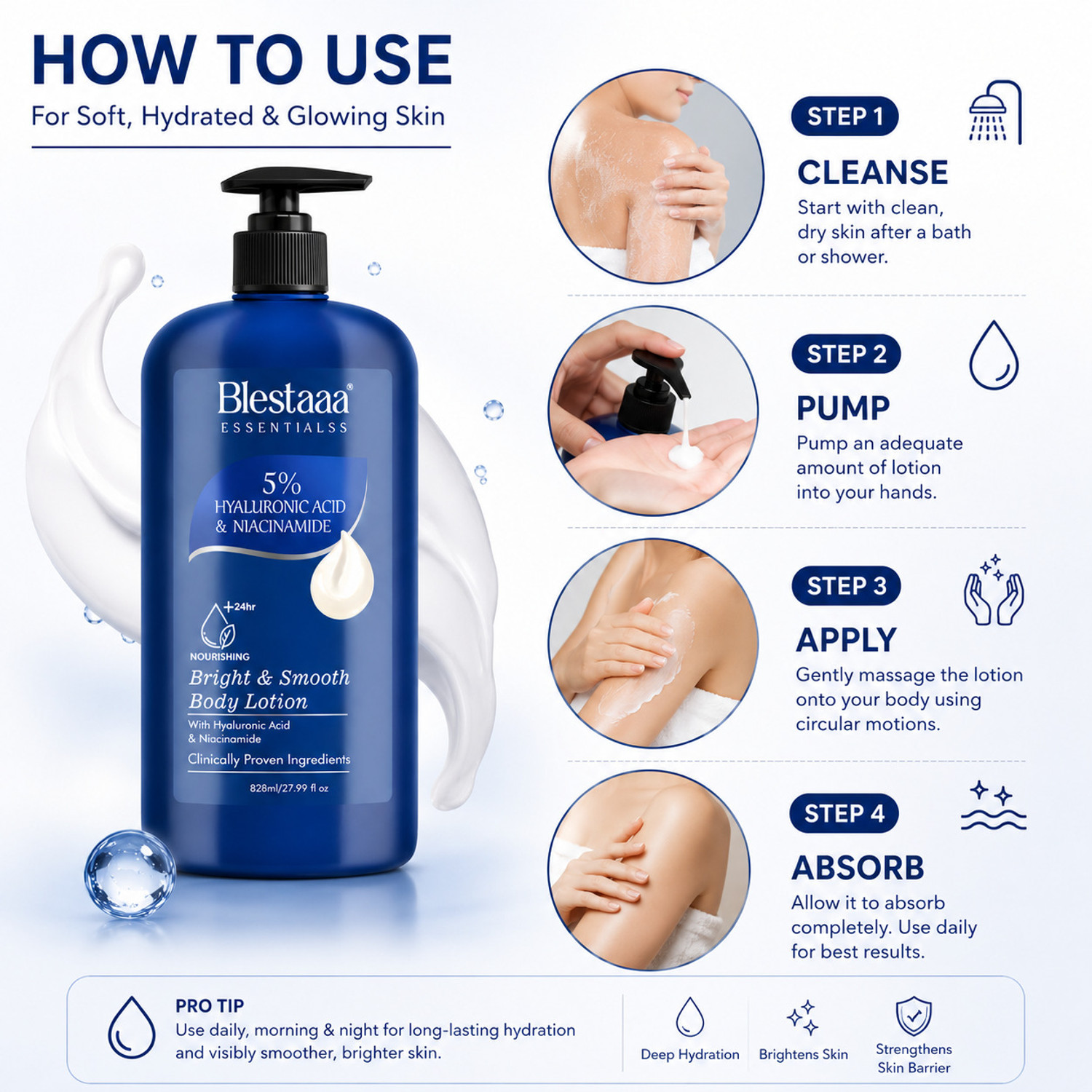 Image of blestaaa essentialss 5% Hyaluronic & Niacinamide Body Lotion for Deep Hydration And Glow.