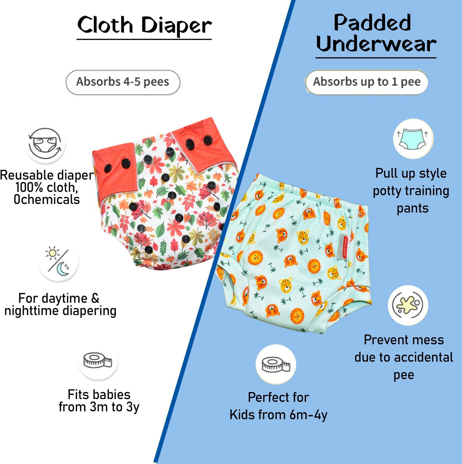 Image of VParents Underwear for Baby 3Layer Padded PottyTraining Diaper Free Time