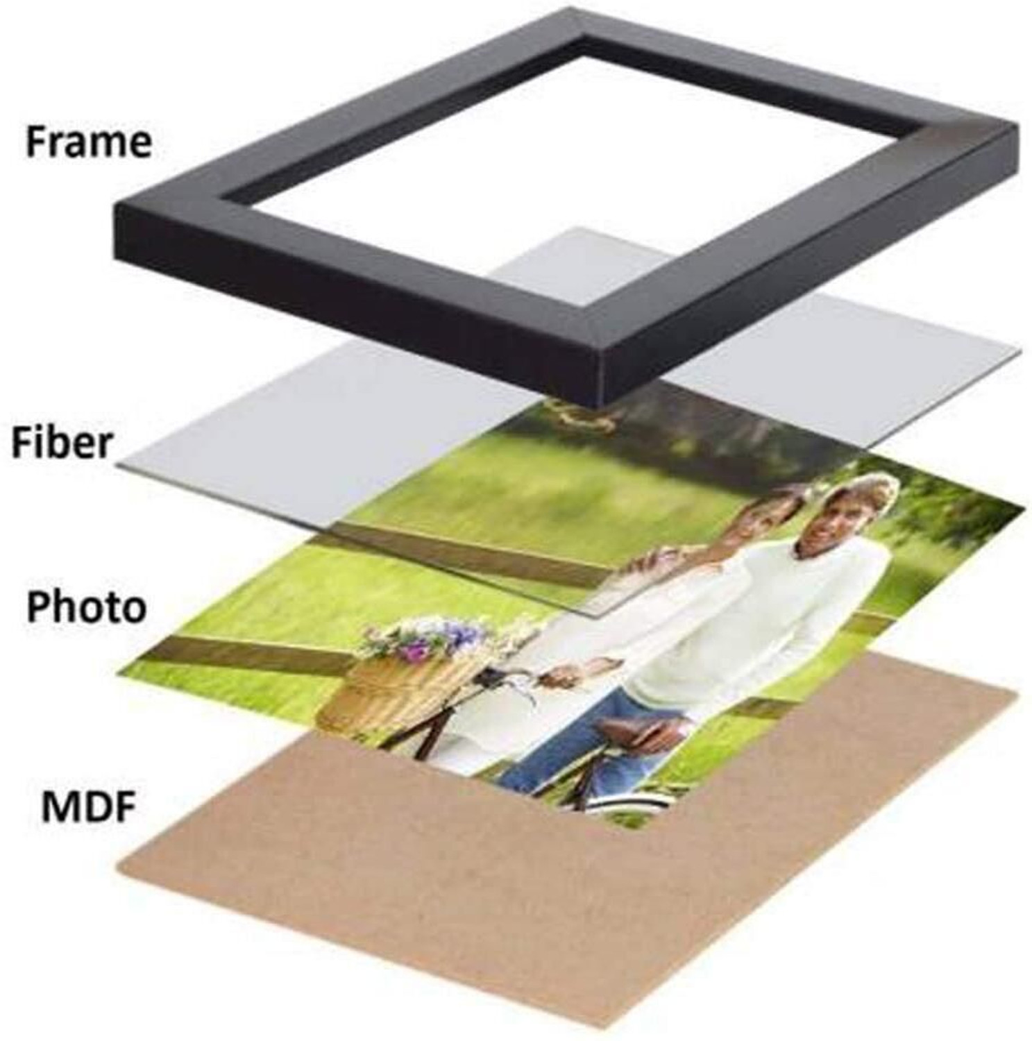 Image of Stuthi Arts Acrylic Wall Photo Frame