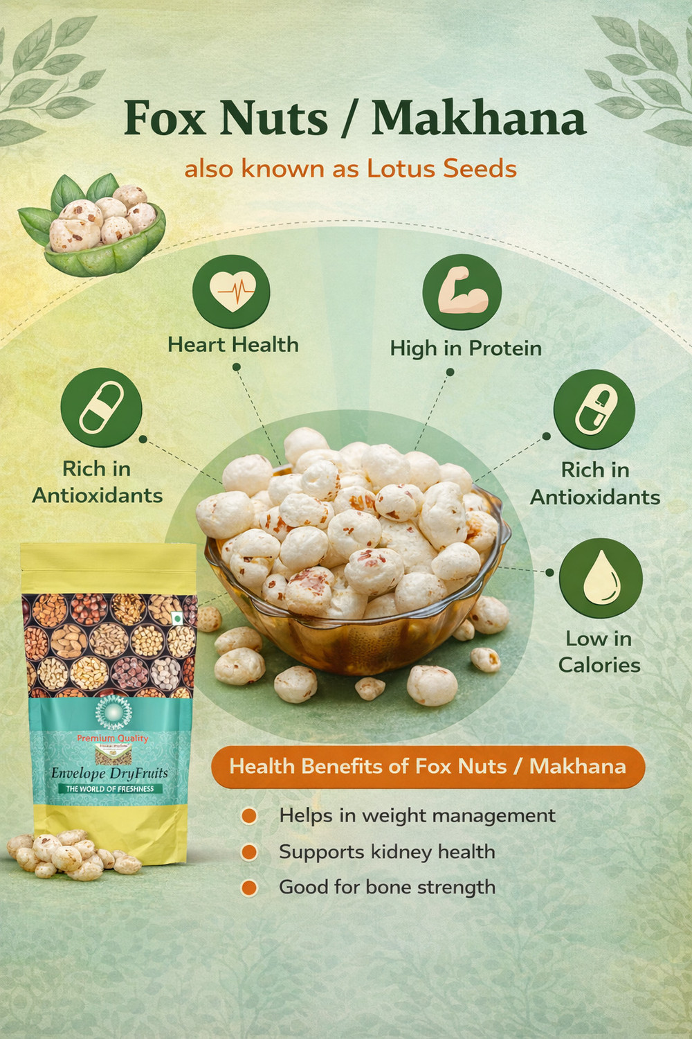 Image of Envelope Dryfruits Plain Makhana