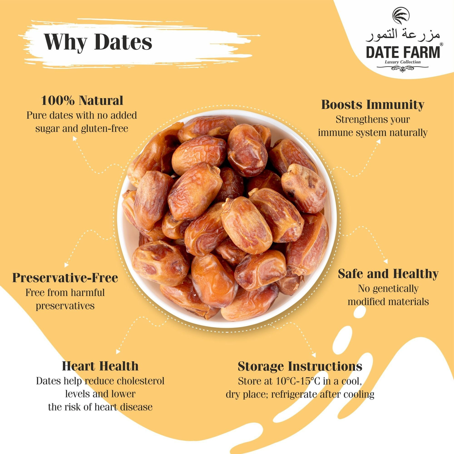 Image of DATE FARM Zahidi Luxury & 100% Natural Arabian Khajur|Boosts Immunity|No Added Sugar Wet Dates