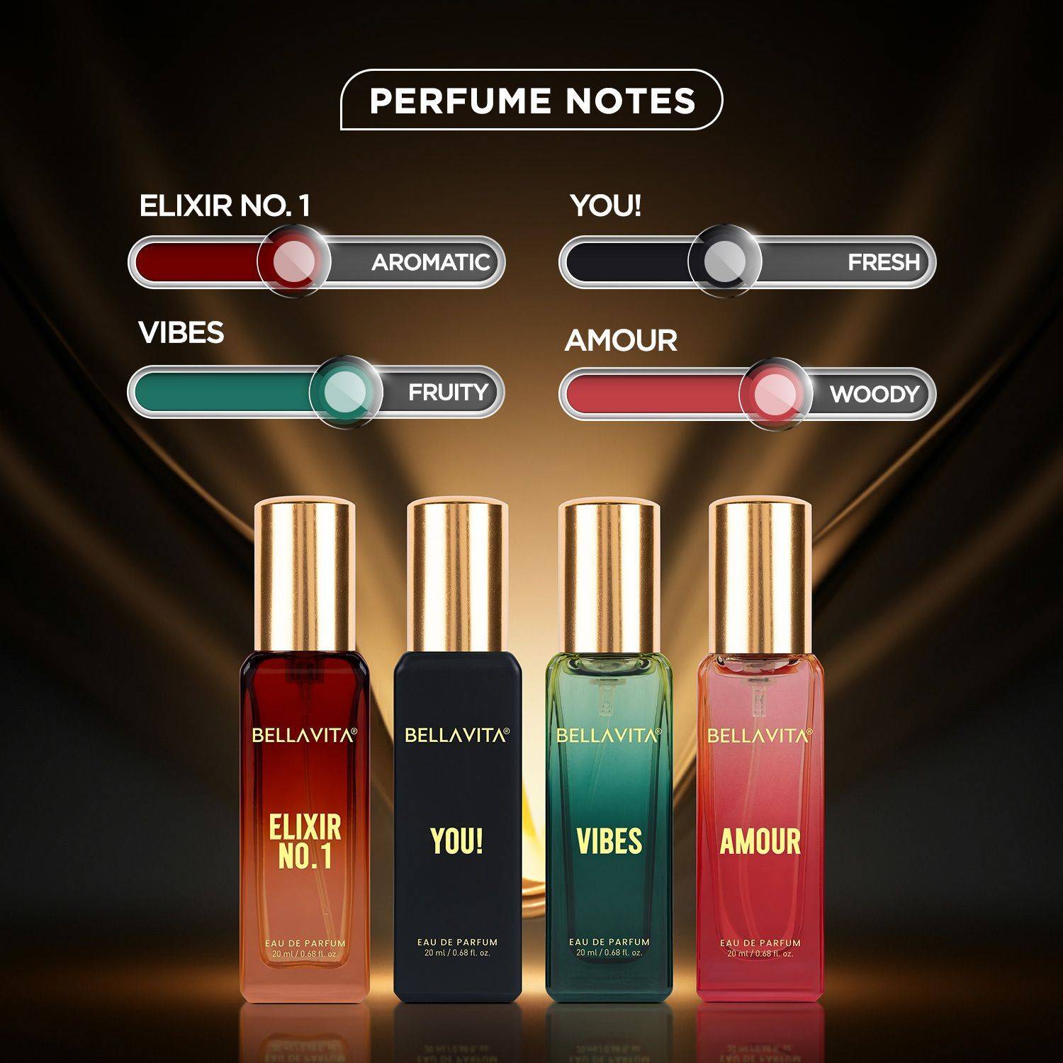 BELLAVITA ALL STAR Perfume Gift Set Pack of 4 · 20 ml (80 ml total) - Image 3