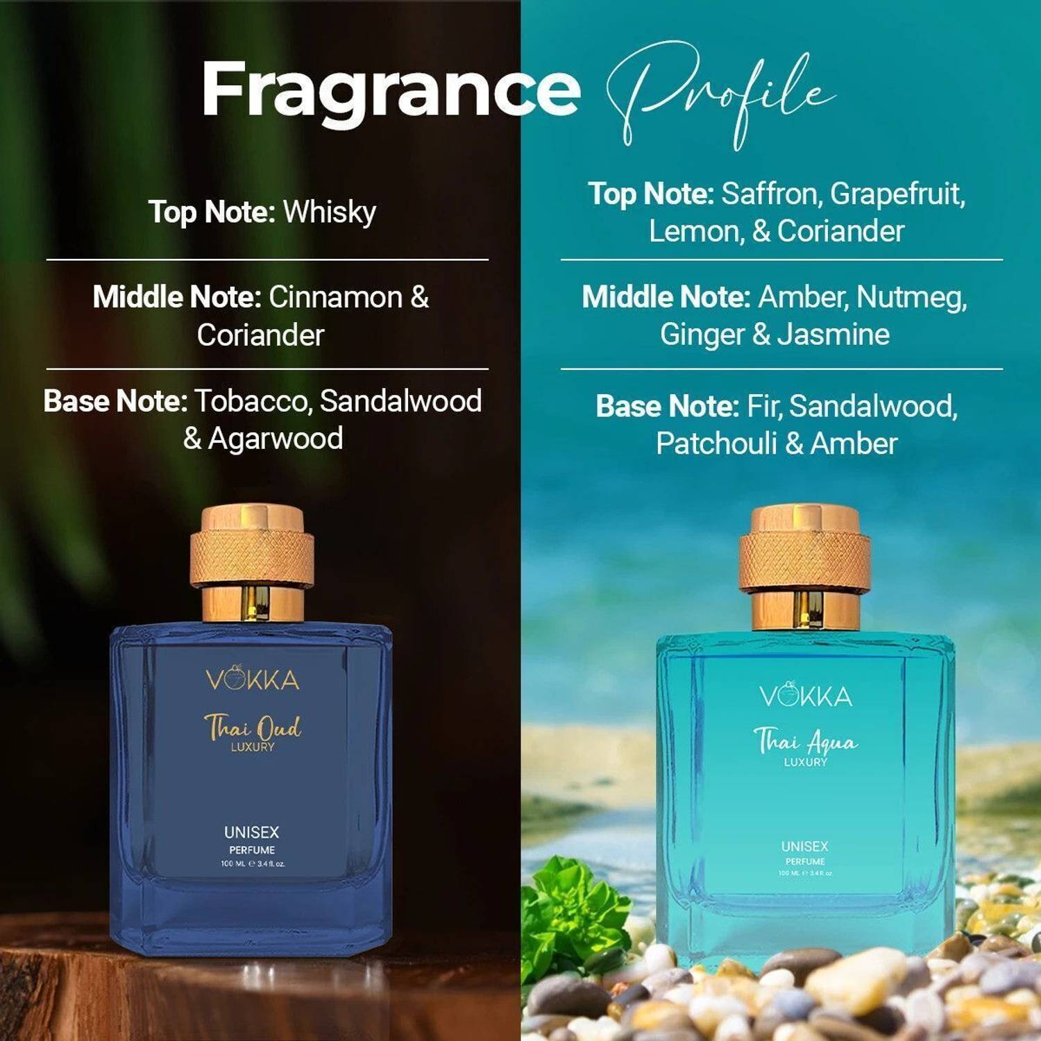 VOKKA Thai Oud & Thai Aqua 100 ml EDP - Image 4