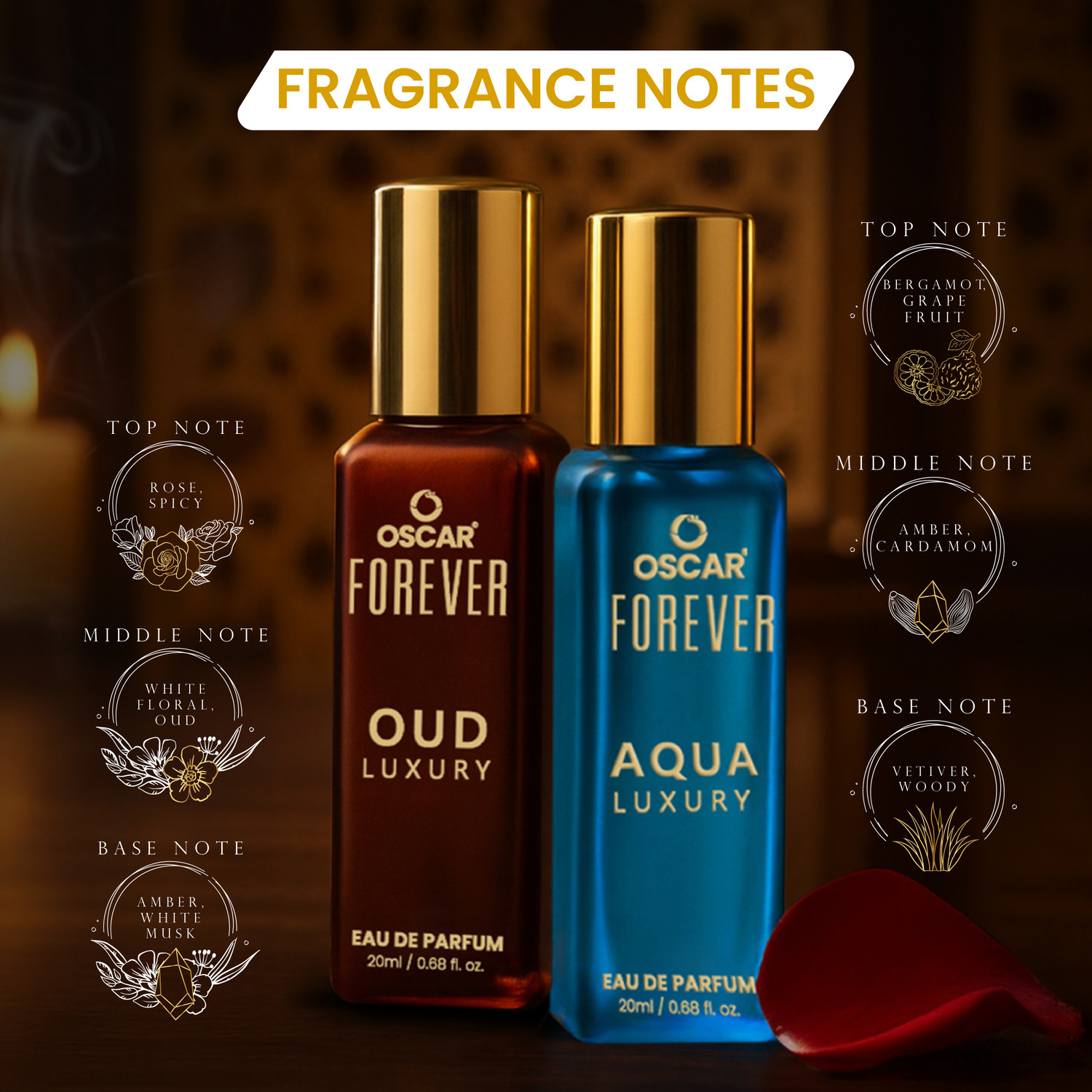 Image of OSCAR Luxury Unisex Perfume Gift Set 4x20 ML with Long Lasting Fragrance Perfume - 80 ml