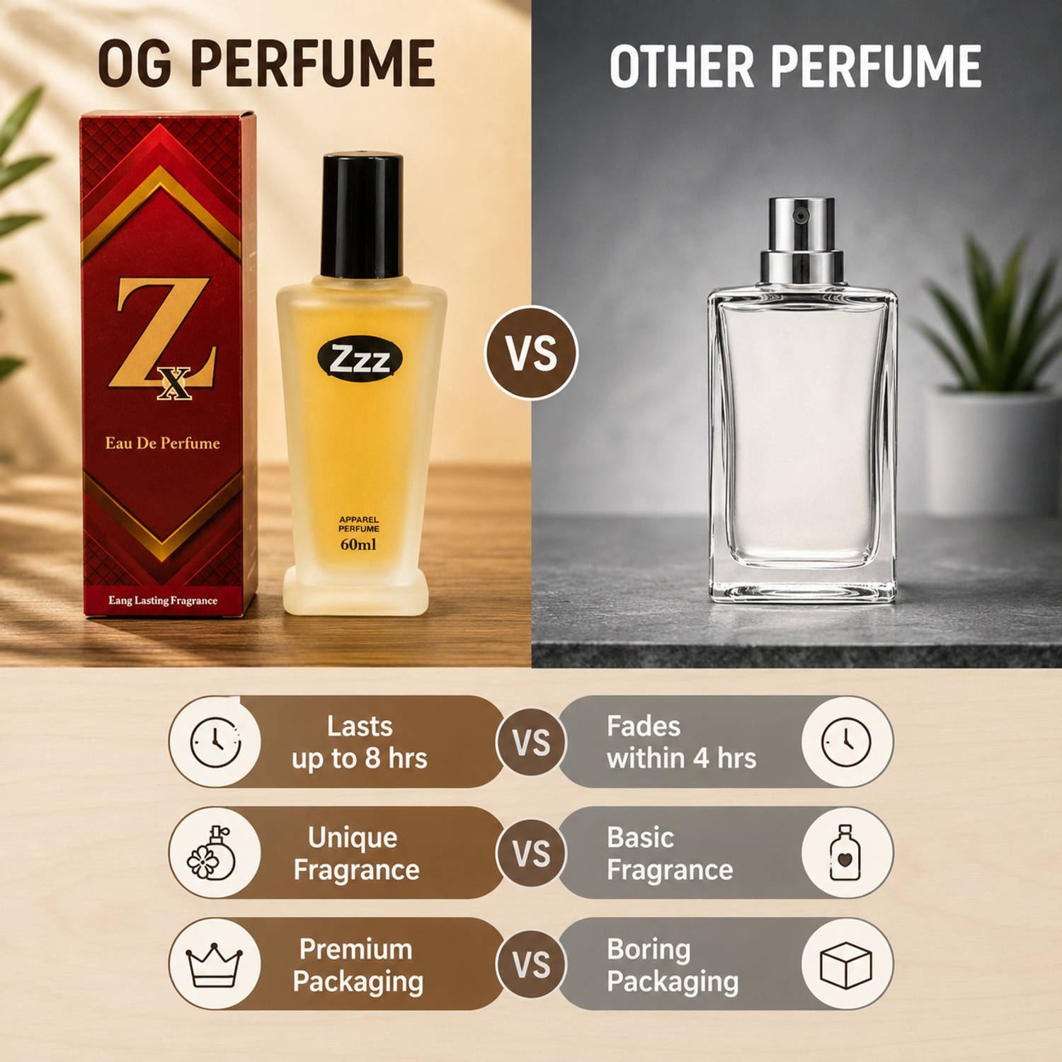 ZELQARO ZX3 Classic Perfume 60ml - Image 3