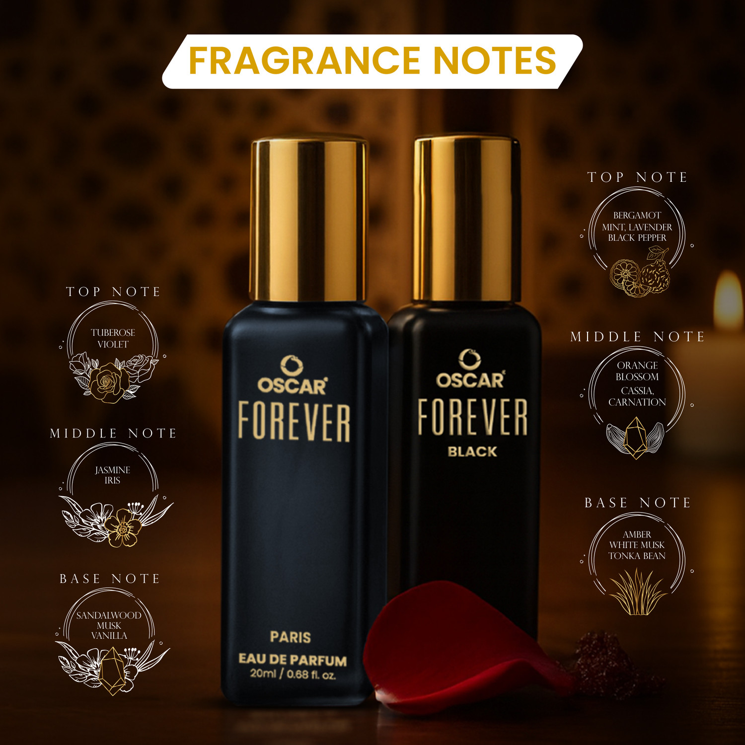 Image of OSCAR Luxury Unisex Perfume Gift Set 4x20 ML with Long Lasting Fragrance Perfume - 80 ml